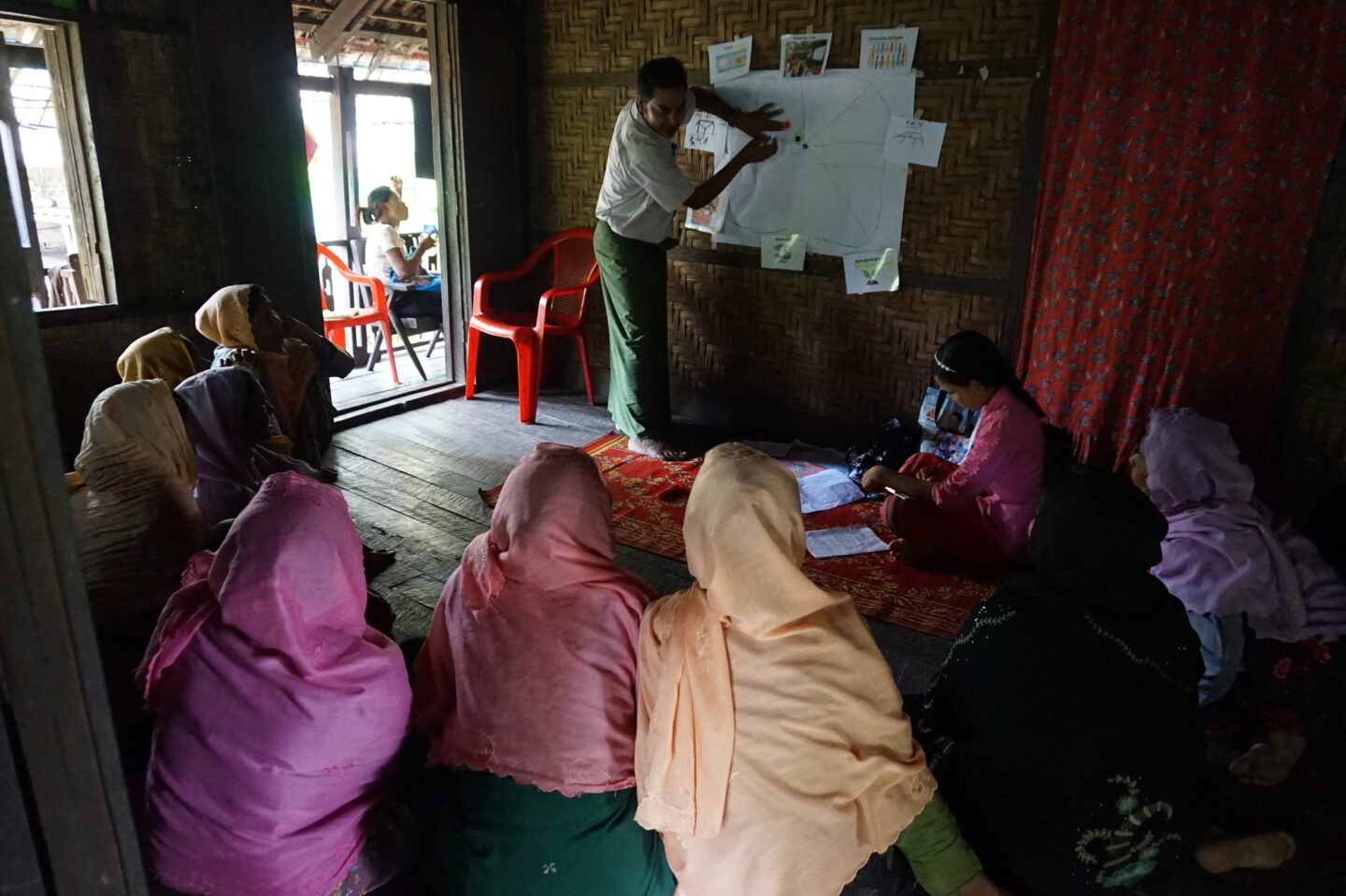 Un groupe de femmes au Myanmar