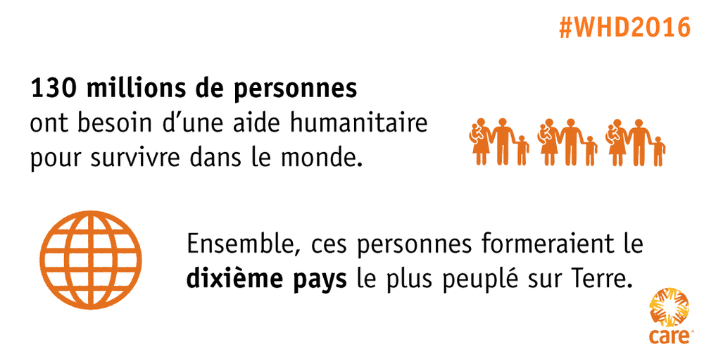 L'association CARE aide les personnes ayant besoin d'une aide d'urgence