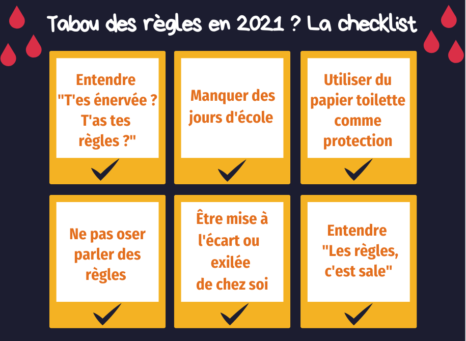 L'association CARE lutte contre les conséquences du tabou des règles