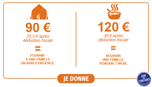 Faire un don à l'association CARE pour aider les populations en Haïti